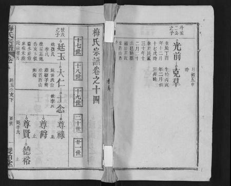 江西梅氏族谱-梅氏宗谱.pdf电子版插图
