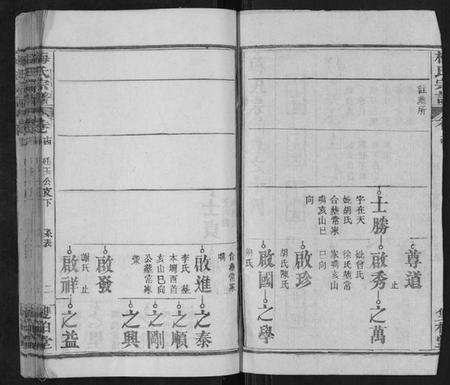 江西梅氏族谱-梅氏宗谱.pdf电子版插图2