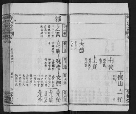 江西梅氏族谱-梅氏宗谱.pdf电子版插图5