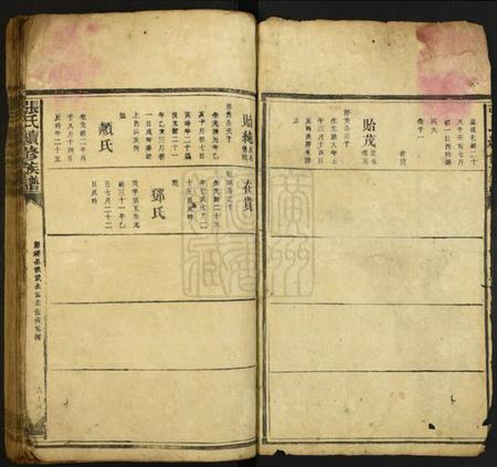 湖南张氏族谱-张氏续修族谱.pdf电子版插图1 湖南张氏族谱-张氏续修族谱.pdf电子版插图1