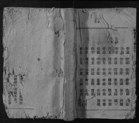 湖南张氏族谱-清河郡张氏五修族谱[上下卷].pdf电子版