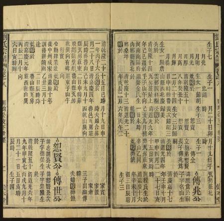 湖北刘氏族谱-刘氏宗谱.pdf电子版插图2 湖北刘氏族谱-刘氏宗谱.pdf电子版插图2