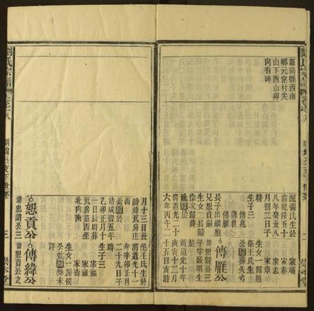 湖北刘氏族谱-刘氏宗谱.pdf电子版插图3 湖北刘氏族谱-刘氏宗谱.pdf电子版插图3