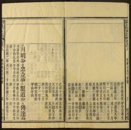 湖北刘氏族谱-刘氏宗谱.pdf电子版插图4 湖北刘氏族谱-刘氏宗谱.pdf电子版插图4