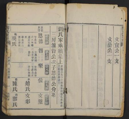 湖北刘氏族谱-刘氏家乘[残卷].pdf电子版插图2