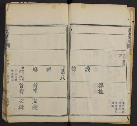 湖北刘氏族谱-刘氏家乘[残卷].pdf电子版插图4