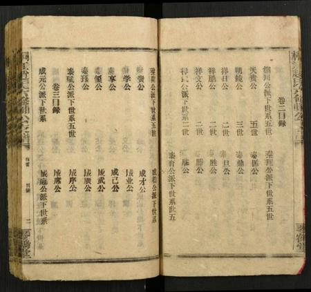 湖南赵氏族谱-桐江赵氏六修辅公支谱.pdf电子版插图4 湖南赵氏族谱-桐江赵氏六修辅公支谱.pdf电子版插图4
