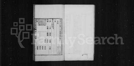 江苏柳氏族谱-分湖柳氏第三次纂修家谱 [6卷].pdf电子版插图2