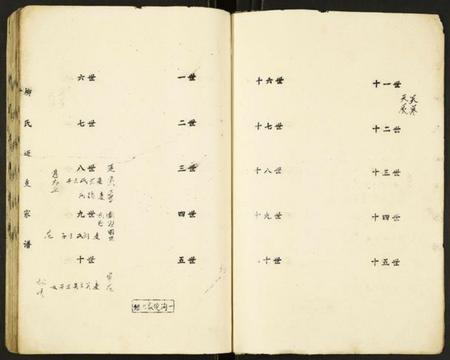 江苏柳氏族谱-柳氏近支家谱.pdf电子版插图5