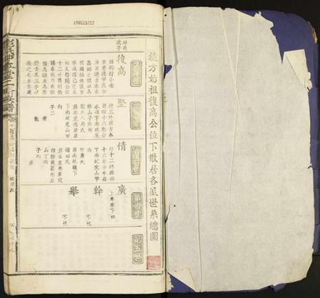 江西彭氏族谱-彭氏中本堂二修族谱.pdf电子版插图1