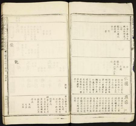 江西彭氏族谱-彭氏中本堂二修族谱.pdf电子版插图2