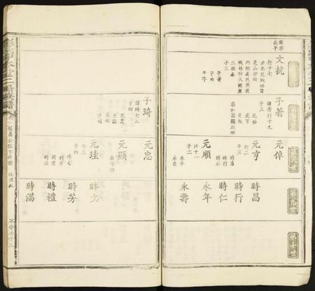 江西彭氏族谱-彭氏中本堂二修族谱.pdf电子版插图3