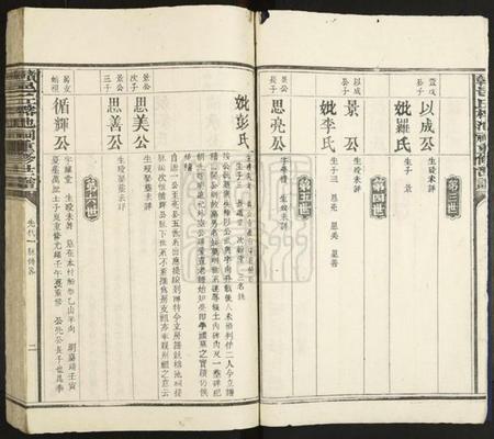 江西丘氏族谱-[丘氏]赣邑丘榕池祠重修世谱.pdf电子版插图2