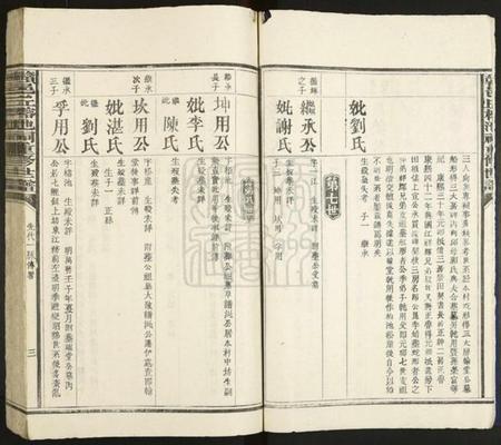 江西丘氏族谱-[丘氏]赣邑丘榕池祠重修世谱.pdf电子版插图3