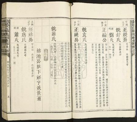 江西丘氏族谱-[丘氏]赣邑丘榕池祠重修世谱.pdf电子版插图5