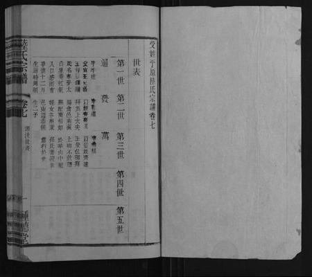 江苏陆氏族谱-陆氏宗谱.pdf电子版插图1 江苏陆氏族谱-陆氏宗谱.pdf电子版插图1