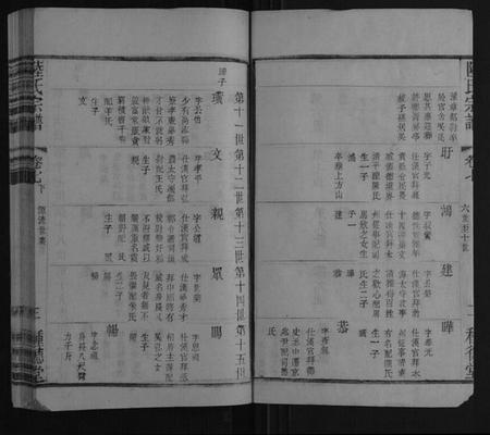 江苏陆氏族谱-陆氏宗谱.pdf电子版插图3 江苏陆氏族谱-陆氏宗谱.pdf电子版插图3