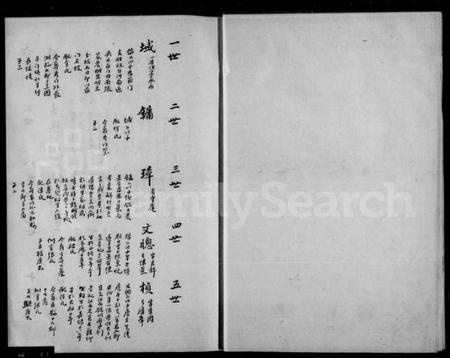 江苏陆氏族谱-陆氏葑门支谱 [2卷].pdf电子版插图2