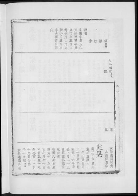 湖南周氏族谱-塘冲周氏谱.pdf电子版插图5