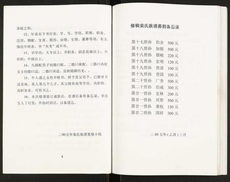 江苏栾氏族谱-栾氏族谱.pdf电子版插图5 江苏栾氏族谱-栾氏族谱.pdf电子版插图5