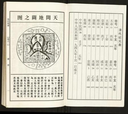 江苏栾氏族谱-栾氏族谱.pdf电子版插图2