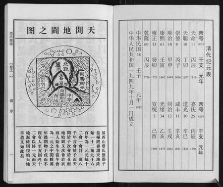 江苏栾氏族谱-栾氏族谱.pdf电子版插图3