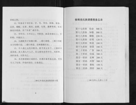 江苏栾氏族谱-栾氏族谱.pdf电子版插图5 江苏栾氏族谱-栾氏族谱.pdf电子版插图5