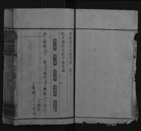 湖南周氏族谱-濂溪周氏六修族谱.pdf电子版插图4 湖南周氏族谱-濂溪周氏六修族谱.pdf电子版插图4