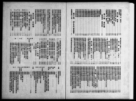中国罗氏族谱-豫章罗氏源流考.pdf电子版插图4