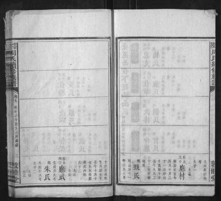 湖南周氏族谱-零陵周氏续修族谱.pdf电子版插图2