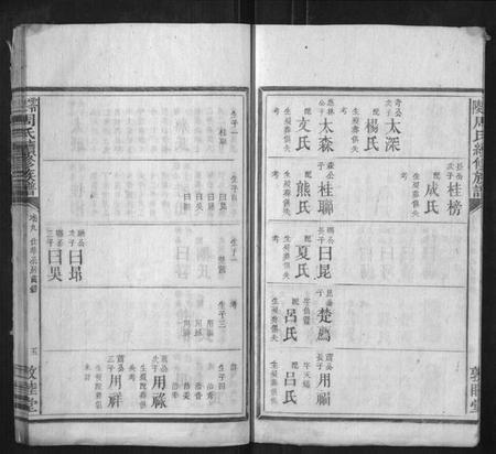 湖南周氏族谱-零陵周氏续修族谱.pdf电子版插图5