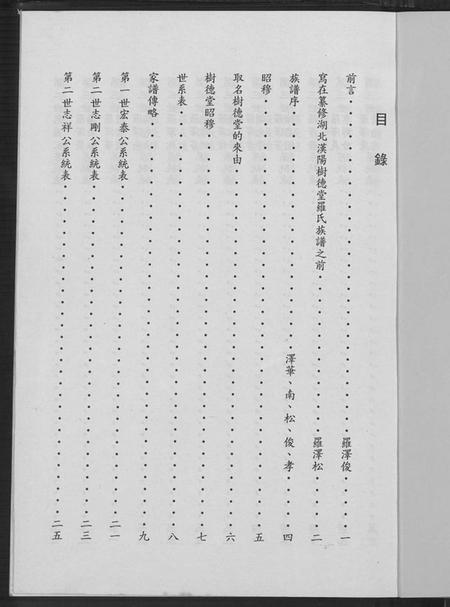湖北罗氏族谱-湖北汉阳树德堂罗氏族谱.pdf电子版插图4 湖北罗氏族谱-湖北汉阳树德堂罗氏族谱.pdf电子版插图4