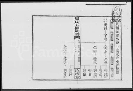 湖南周氏族谱-周氏五修族谱.pdf电子版插图2 湖南周氏族谱-周氏五修族谱.pdf电子版插图2