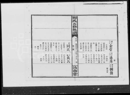 湖南周氏族谱-周氏五修族谱.pdf电子版插图5 湖南周氏族谱-周氏五修族谱.pdf电子版插图5
