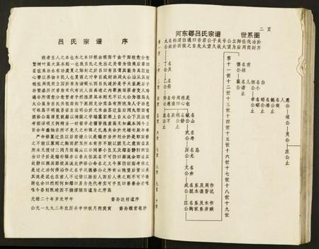 江苏吕氏族谱-吕氏宗谱.pdf电子版插图3
