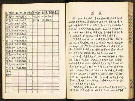 江苏吕氏族谱-吕氏宗谱.pdf电子版插图4 江苏吕氏族谱-吕氏宗谱.pdf电子版插图4