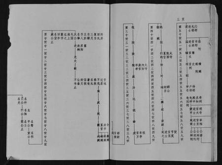 江苏吕氏族谱-吕氏宗谱.pdf电子版插图4