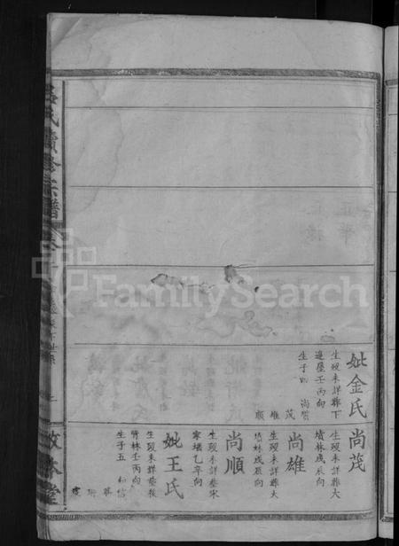 湖北吕氏族谱-吕氏续修宗谱 [残卷].pdf电子版插图5