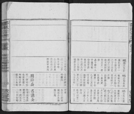 江西邵氏族谱-邵氏宗谱.pdf电子版插图4