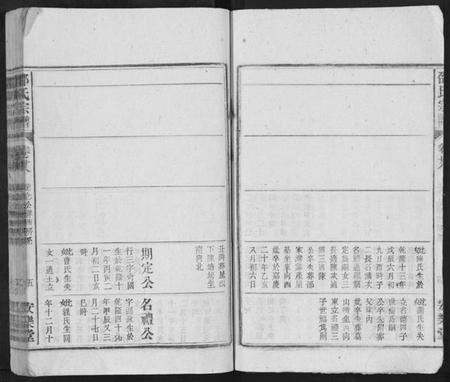 江西邵氏族谱-邵氏宗谱.pdf电子版插图5
