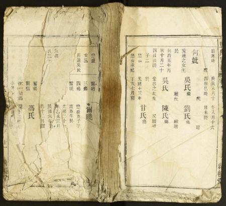 中国马氏族谱-马氏宗谱.pdf电子版插图