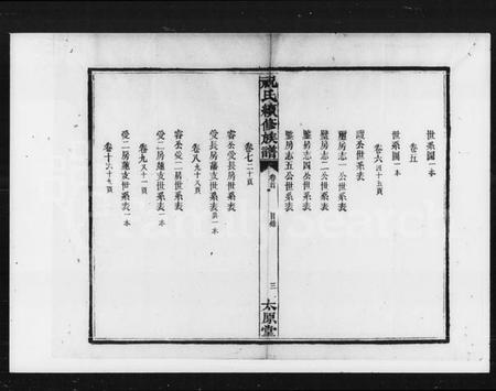 湖南祝氏族谱-祝氏五修族谱 [30卷,首1卷].pdf电子版插图4