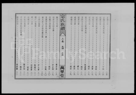 湖南宗氏族谱-宗氏族谱 [3卷].pdf电子版插图5