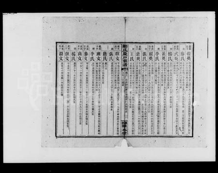 湖南邹氏族谱-邹氏庆户家谱.pdf电子版插图3