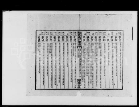 湖南邹氏族谱-邹氏庆户家谱.pdf电子版插图5