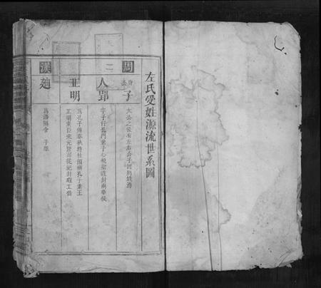 湖南左氏族谱-沧潣左氏城坑支谱[3卷].pdf电子版插图1