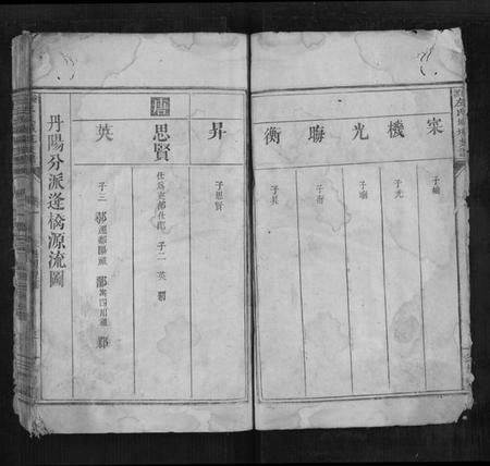 湖南左氏族谱-沧潣左氏城坑支谱[3卷].pdf电子版插图3
