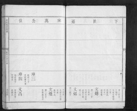 江西史氏族谱-史氏重修族谱[不分卷].pdf电子版插图3