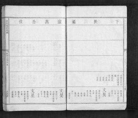 江西史氏族谱-史氏重修族谱[不分卷].pdf电子版插图4
