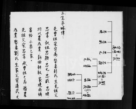 江西宋氏族谱-一慎堂宋氏祖谱.pdf电子版插图5